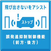 誤発進抑制制御機能(前方・後方)